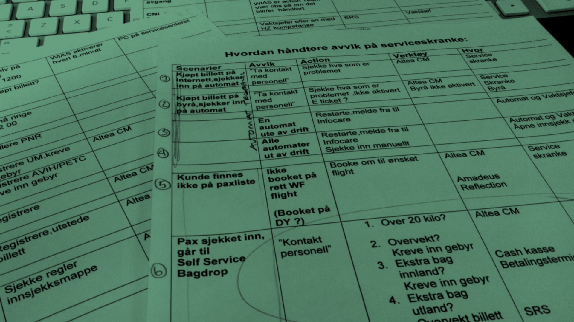 Rapport