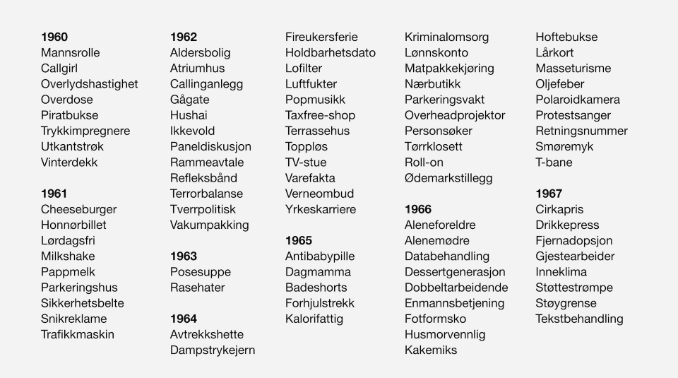 Navnelaging og nyord